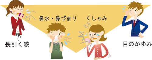 こんな症状の方はアレルギーかもしれません